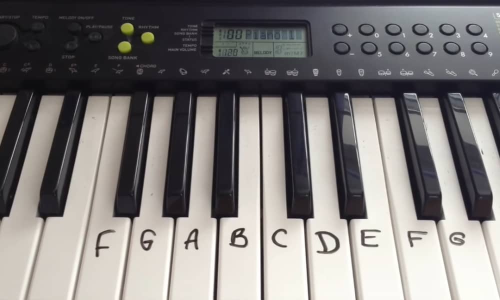 How To Label Piano Keys