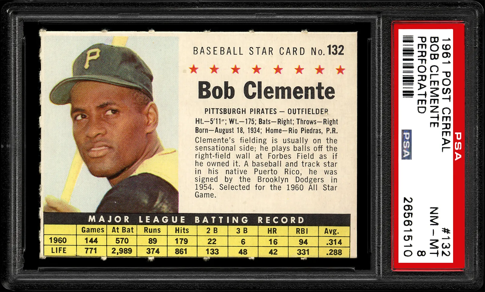 1961 - Bob Clemente #132 - ~$1,420 - PSA 9